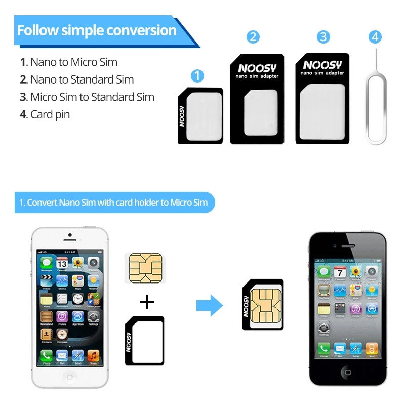 4 in 1 (Nano SIM to Micro SIM Card+ Micro SIM to Standard Card + Nano SIM to Standard Card + Sim Card Tray Holder Eject Pin Key Tool) Kit for iPhone 5 / iPhone 4 & 4S(Black)