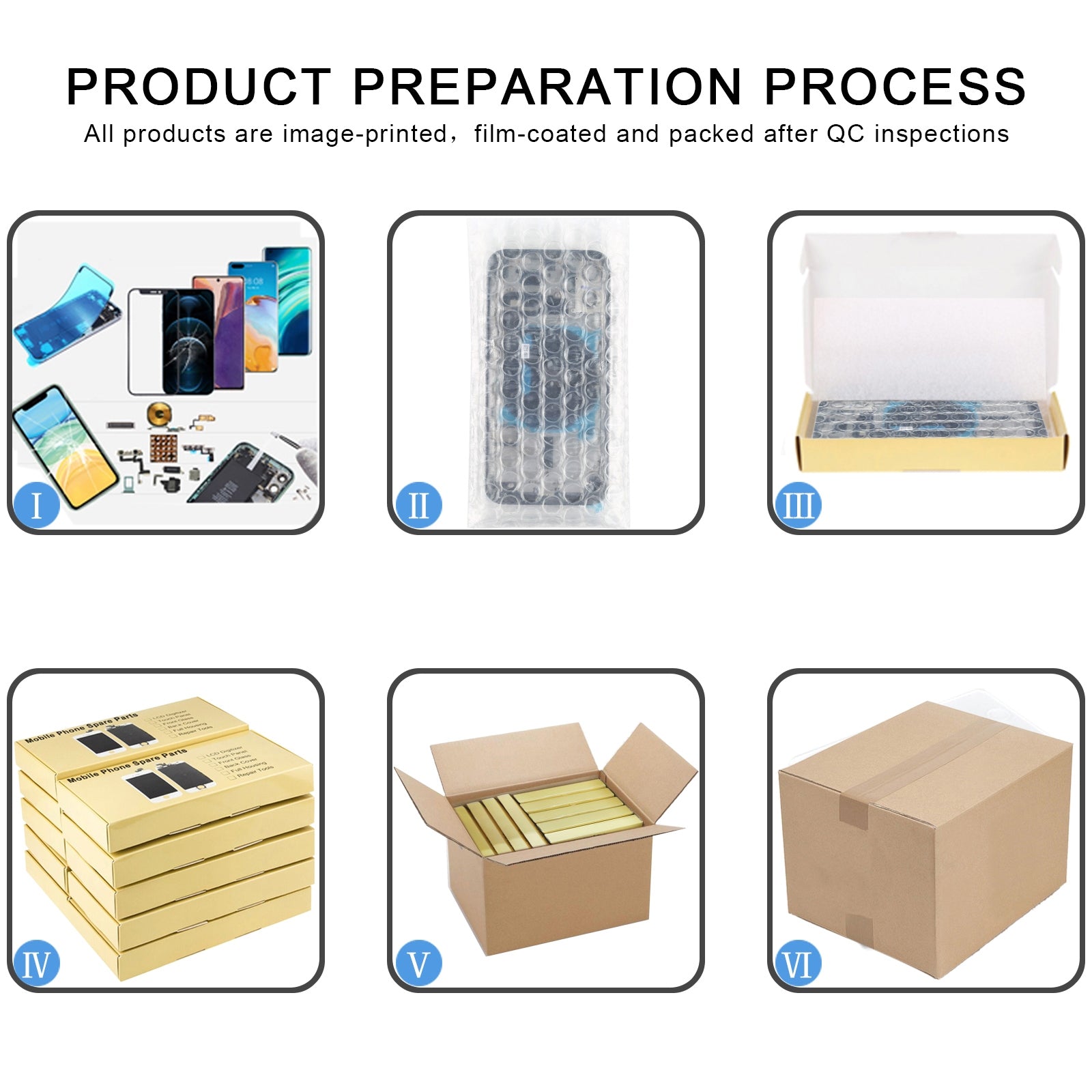For OPPO A94 CPH2203 Front Housing LCD Frame Bezel Plate